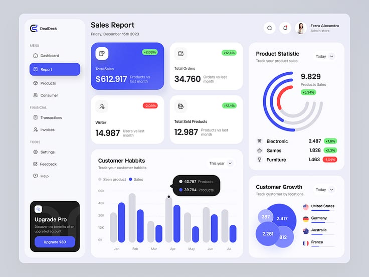 Business Web Application